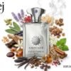 Areej fragrance collection – Instagram